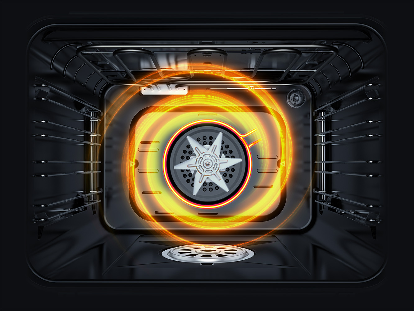 Turbo Fanlı Fırın